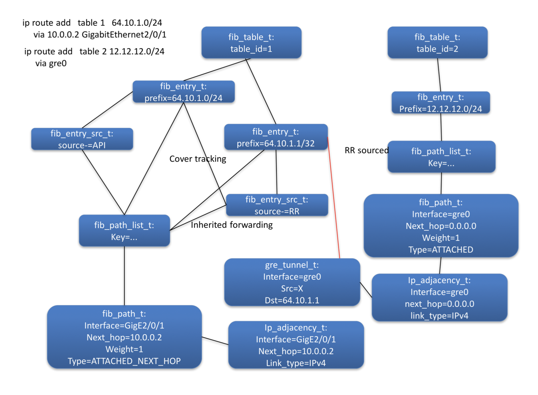 ../../../_images/fib20fig11.png