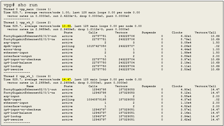 ../../_images/build-a-fast-network-stack-terminal-3.png