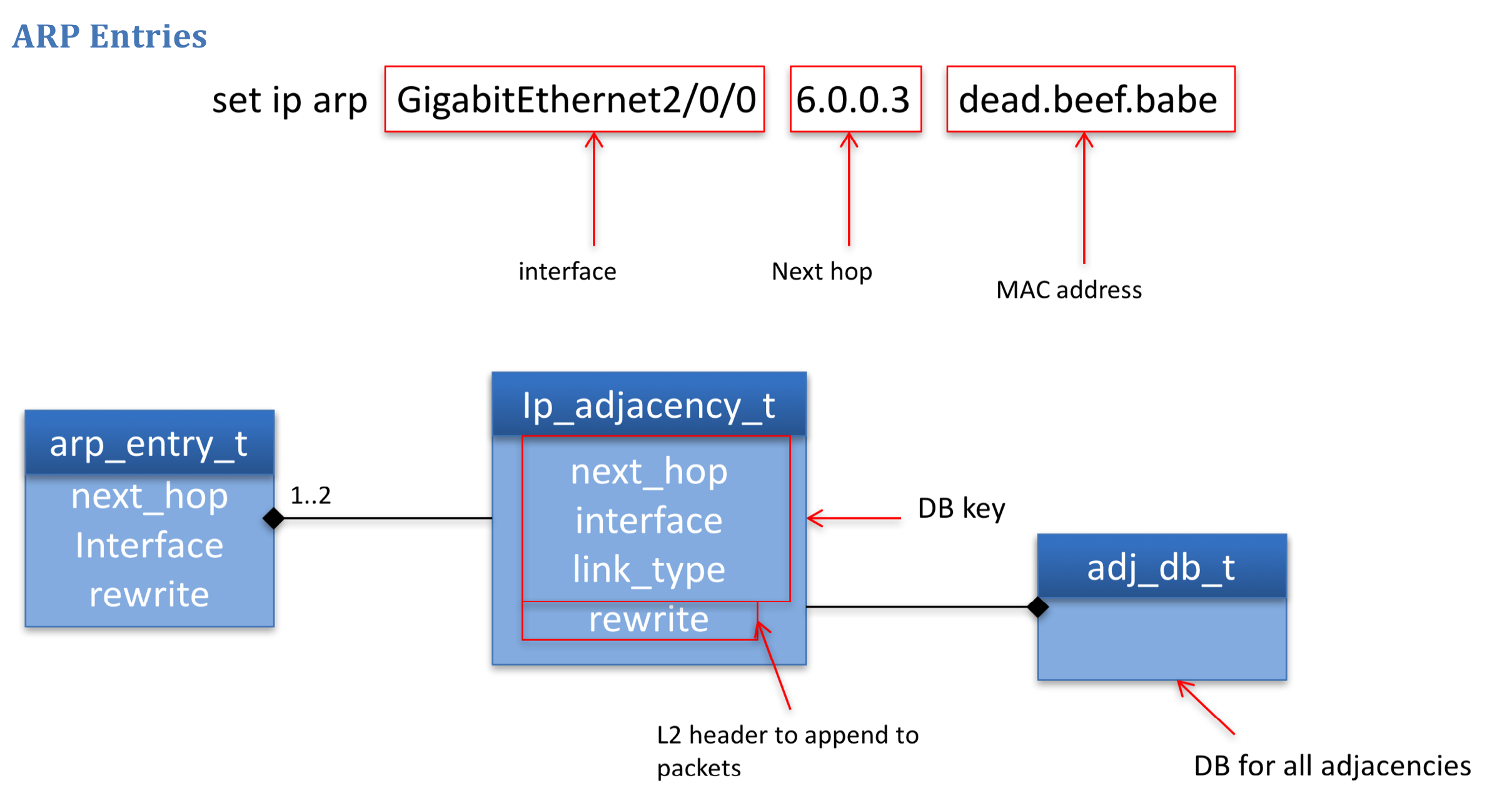 ../../../_images/fib20fig1.png