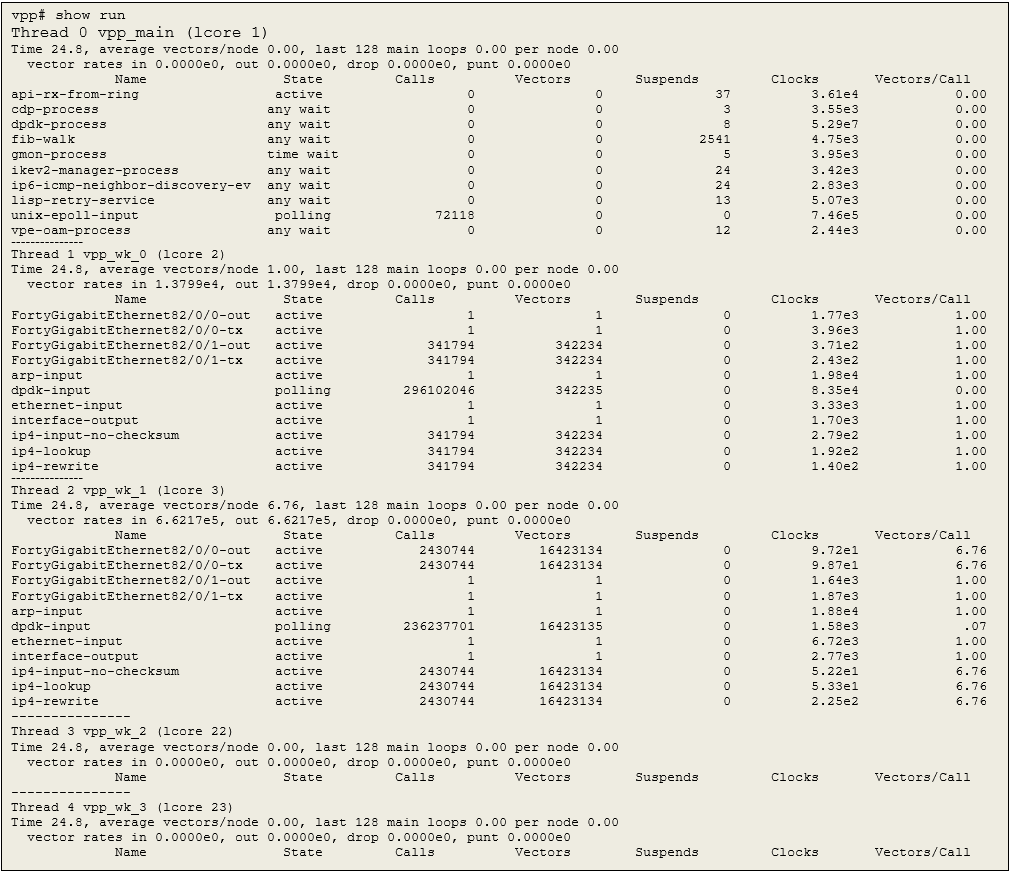 ../../_images/build-a-fast-network-stack-terminal.png