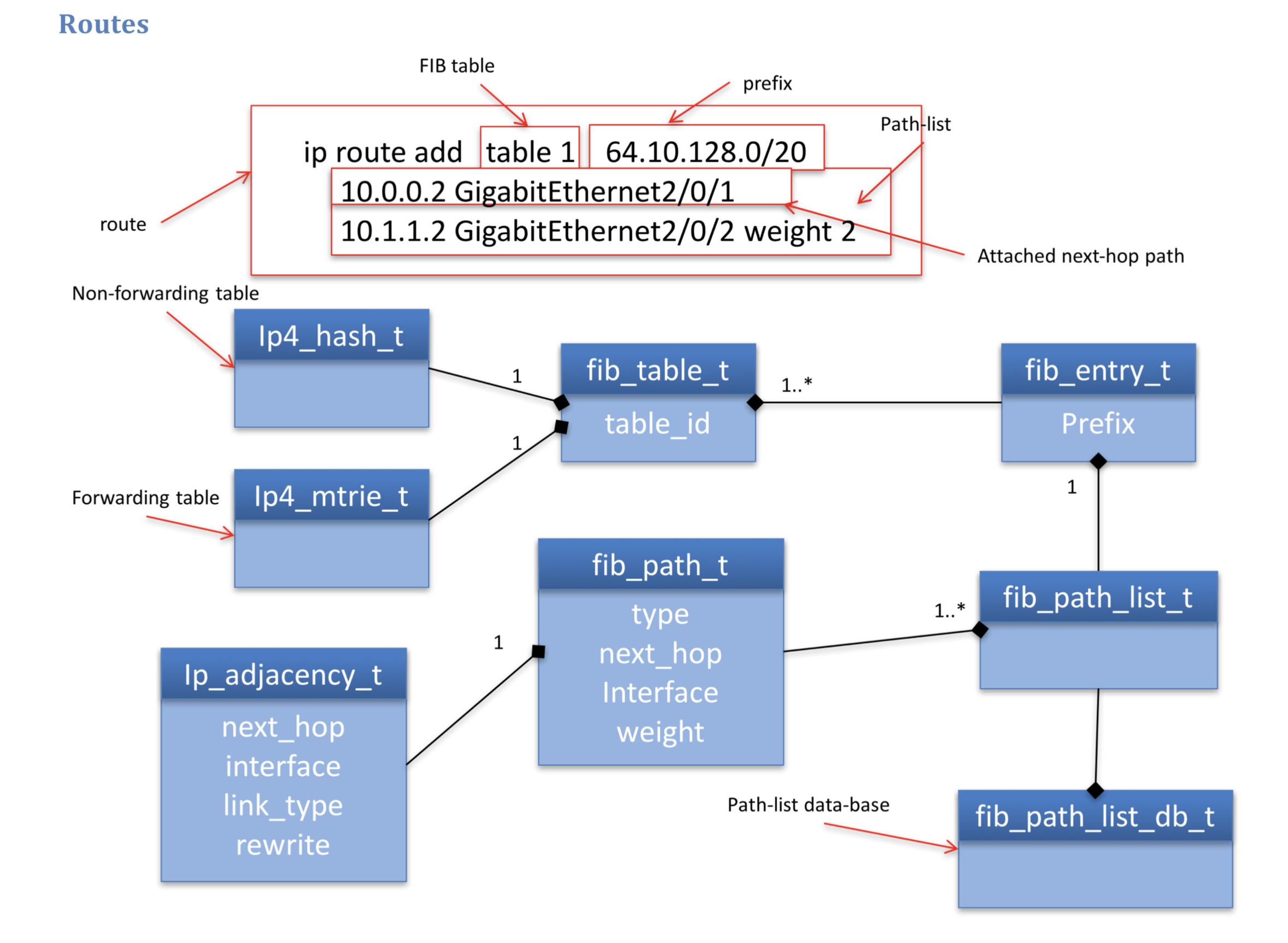 ../../../_images/fib20fig2.png